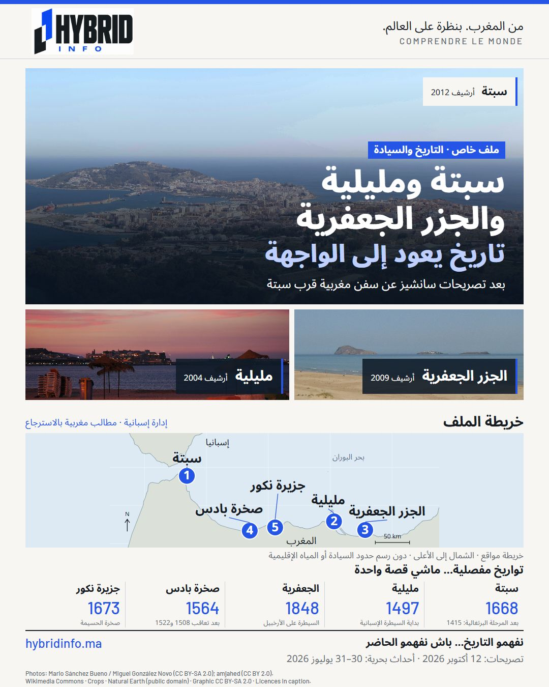 صور أرشيفية لسبتة ومليلية والجزر الجعفرية وخريطة مواقع بادس ونكور